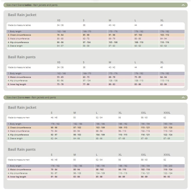 Basil Skane Hi-vis Bicycle Rain Jacket