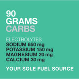 Pure Performance + Race Fuel 700G Pouch