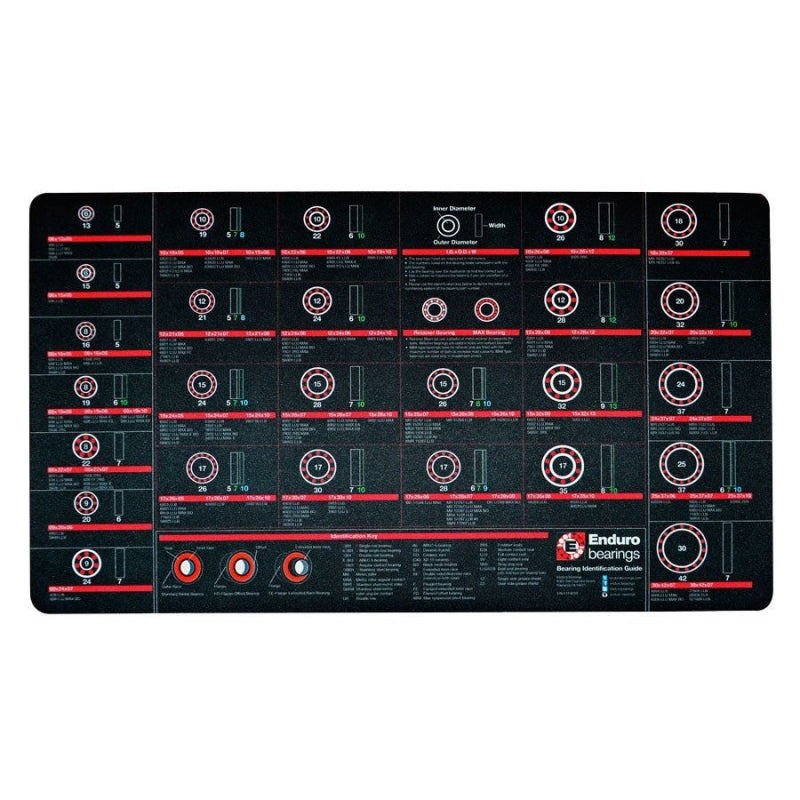 Enduro Bearings Tool Workbench Bearing Mat WBM-001